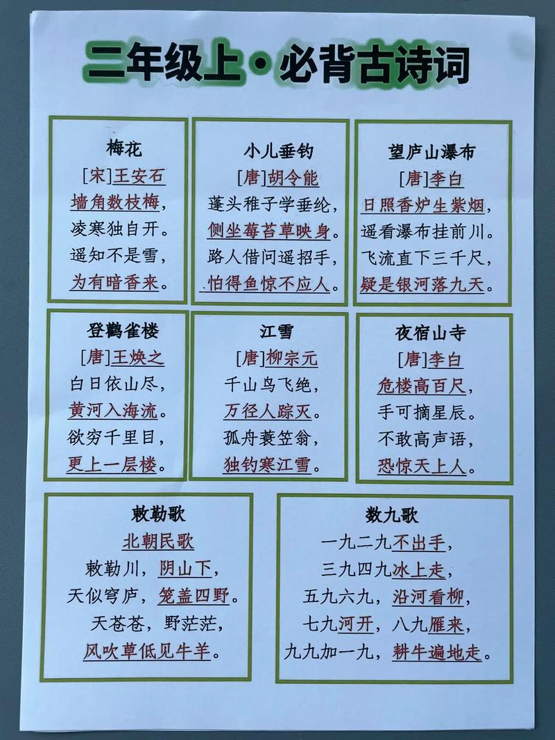 二年级小学生写诗，能有多妙？-图1